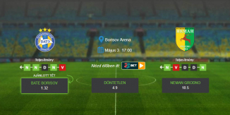 Foci Tippek: BATE Borisov – Neman Grodno 2020. május 03. - Vysshaya Liga