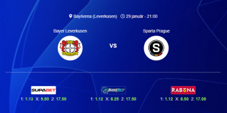 Foci Tippek: Bayer Leverkusen - Sparta Praha 2025. január 29. - Bajnokok Ligája