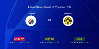 Foci Tippek: Dinamo Zagreb - Borussia Dortmund 2024. november 27. - Bajnokok Ligája