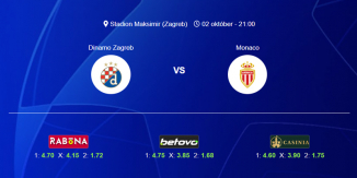 Foci Tippek: Dinamo Zagreb - Monaco 2024. október 02. - Bajnokok Ligája