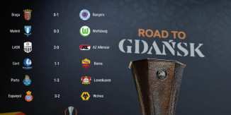 Europa League 2019-2020 összefoglaló – I. rész