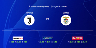 Foci Tippek: Juventus - Benfica 2025. január 29. - Bajnokok Ligája