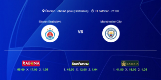 Foci Tippek: Slovan Bratislava - Manchester City 2024. október 01. - Bajnokok Ligája