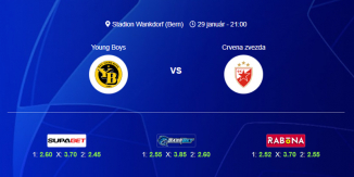 Foci Tippek: Young Boys - Crvena zvezda 2025. január 29. - Bajnokok Ligája