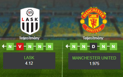 Lask Linz - Manchester United példa