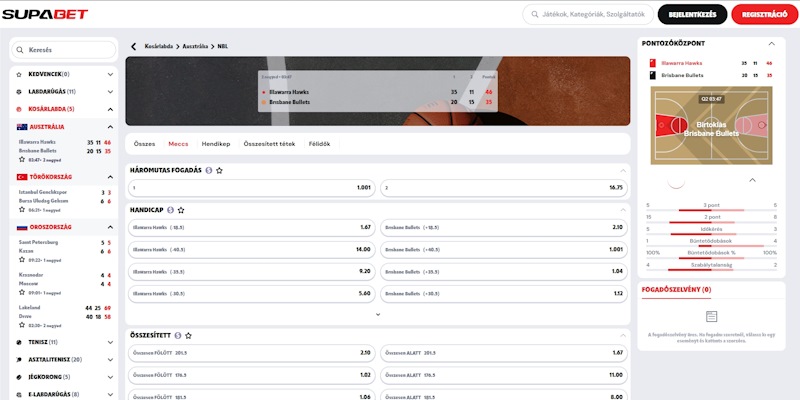 Supabet kosárlabda fogadás
